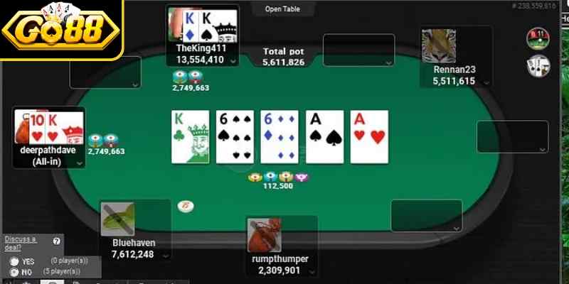 Nắm rõ quy tắc trên bàn cược Poker cần nắm